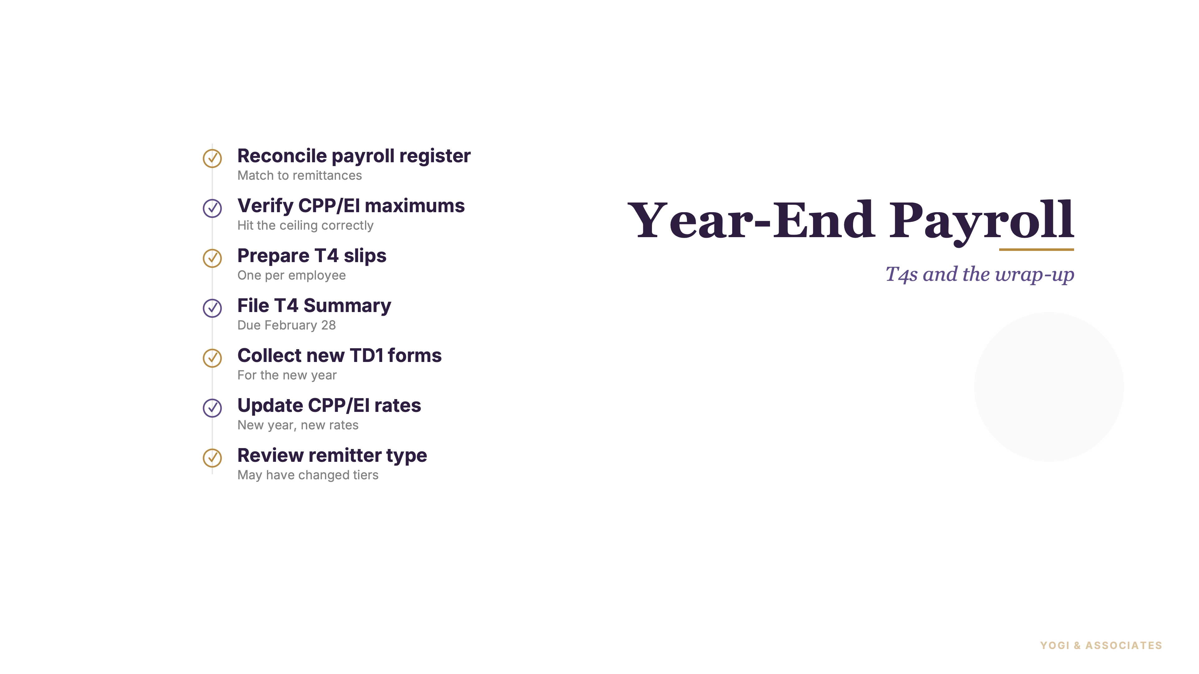 Year-End Payroll Checklist for Canadian Employers